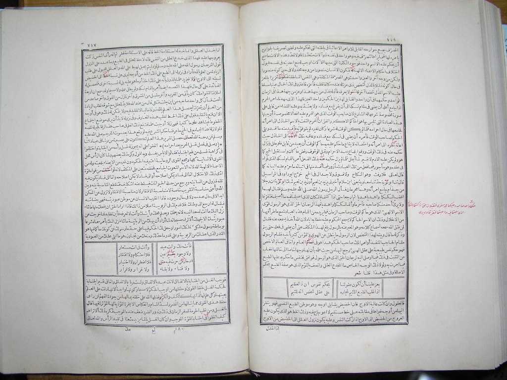 futmak.com - Page 360 - from part One of the first Boulaq edition - corrected by Sheikh Abdul Majeed Al-Khani